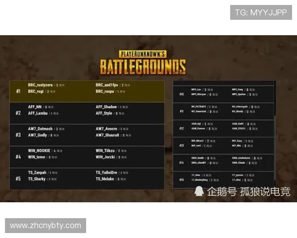 亚博YaBo官网登录：多设备同步登录安全性分析