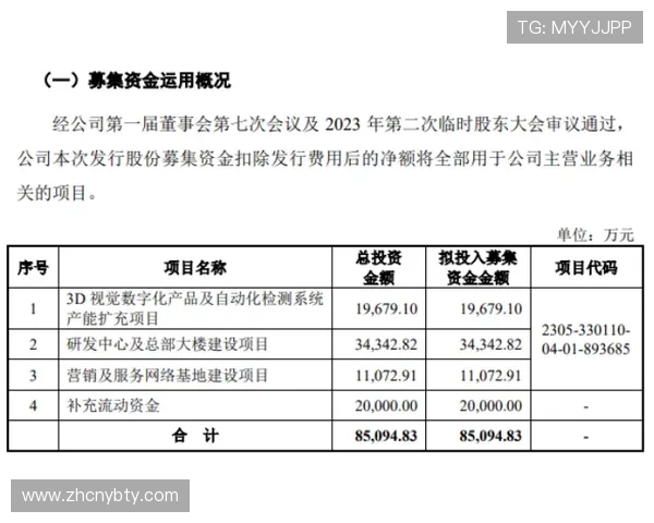 亚博YB官网平台：优惠活动与奖励机制的详细介绍与参与指南