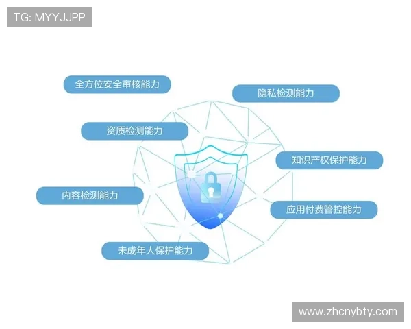 ob体育app官网安全可靠的登录入口详细介绍保障用户账号信息安全与隐私保护